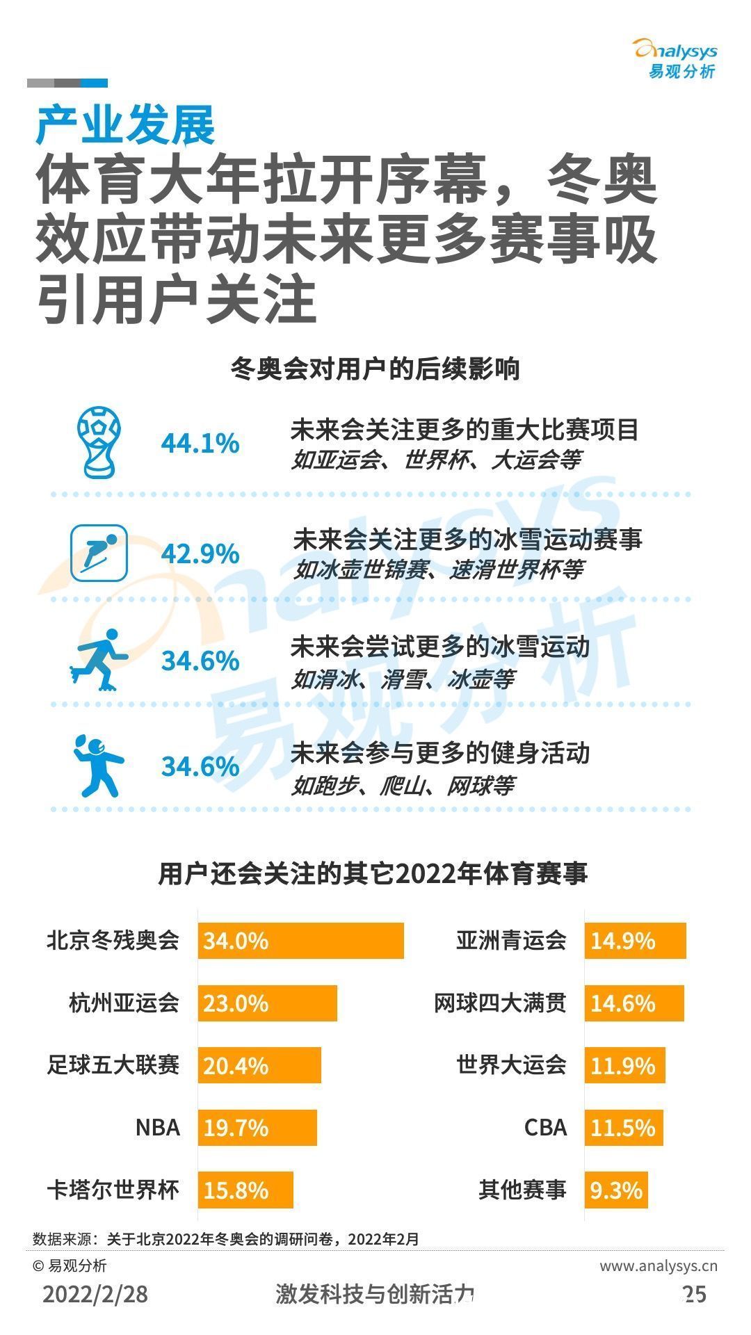 乐鱼app：深化体育蜕变胀吹高质料发达加快推动体育强邦维护2023年天育局长聚会正在京召开