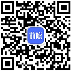 乐鱼app：2022年中邦体育工业市集周围及成长前景判辨 全民健身期间即将到来【组图】(图6)