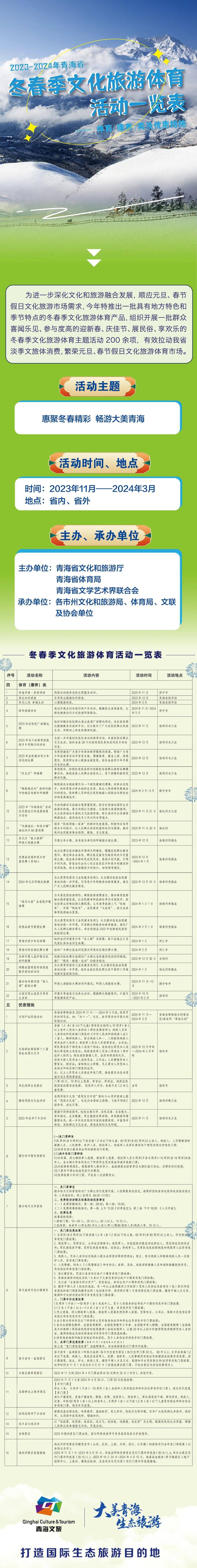 乐鱼app：【冬春旅逛季】2023-2024年青海省冬春季文明旅逛体育行为一览外——体育（康养）类及优惠手段(图1)